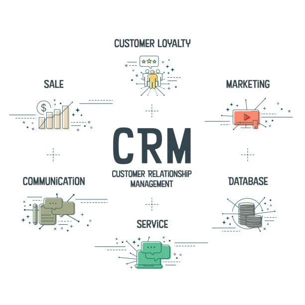 Top 10 CRM Platforms for High-Converting Lead Management